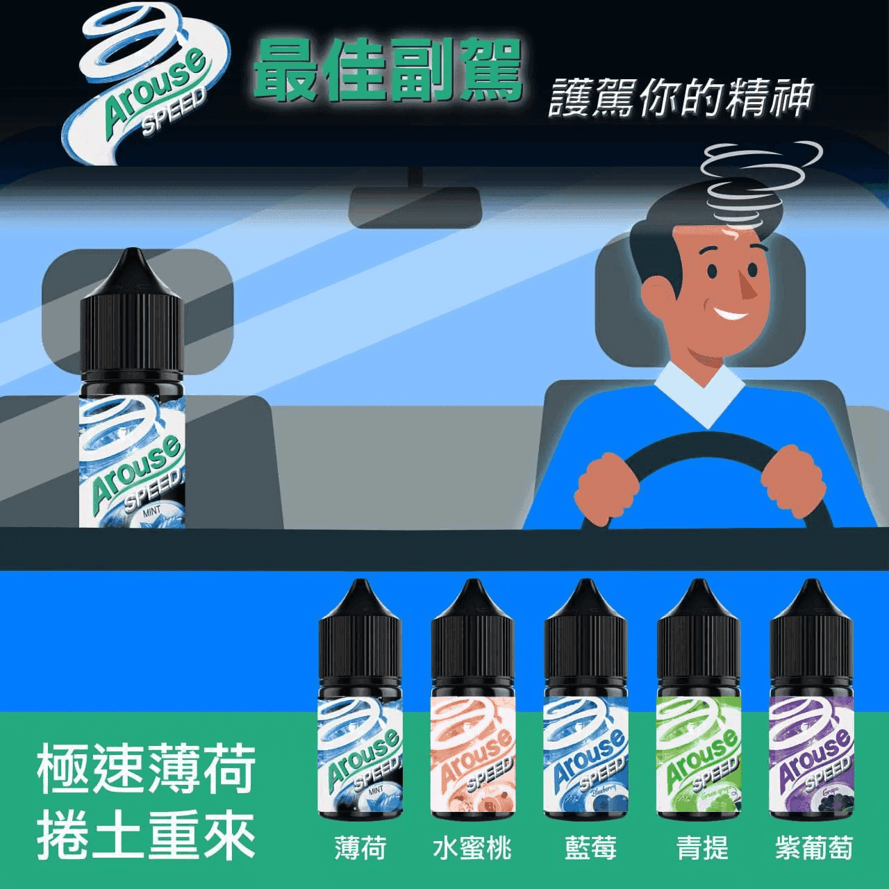 AROUSE SPEED 極速薄荷系列煙油30ml:圖片 2