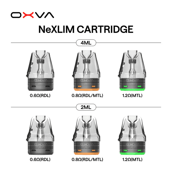 OXVA NeXLIM 40W雙網線圈小蠻牛電子煙煙彈空倉官網:圖片 3